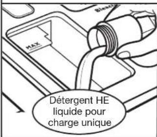 WHIRLPOOL WFW6620HW - Ajout de détergent HE - 2
