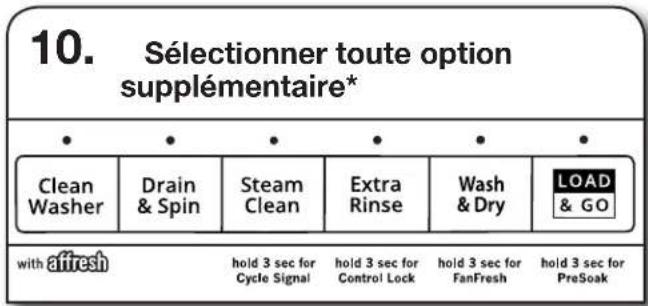 WHIRLPOOL WFW6620HW - Ajuster les modifieurs de programme si désire* - 2