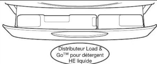 WHIRLPOOL WFW6620HW - Ajout de détergent HE - 1