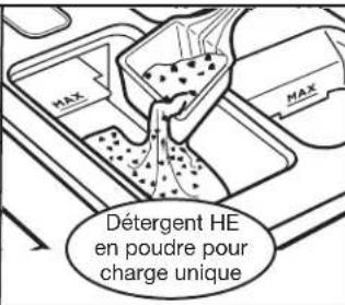 WHIRLPOOL WFW6620HW - Ajout de détergent HE - 3