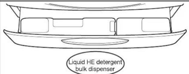 WHIRLPOOL WFW6620HW - Add HE detergent - 1