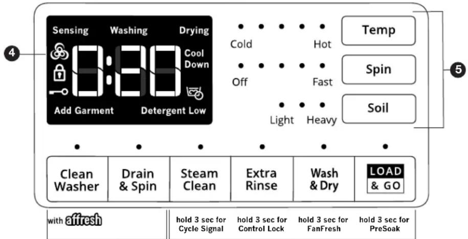 WHIRLPOOL WFW6620HW - REMARQUES : - 2