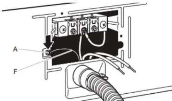 WHIRLPOOL WHD862CHC - Connect ground wire - 1