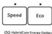 WHIRLPOOL WHD862CHC - Select HybridCare™ Energy options - 1