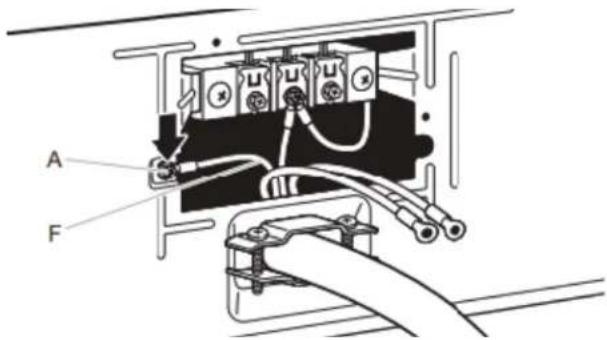 WHIRLPOOL WHD862CHC - Connect ground wire - 1