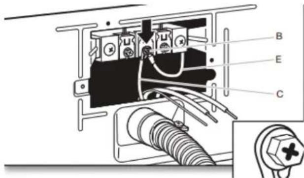 WHIRLPOOL WHD862CHC - Connecter le conducteur de terre neutre et le conducteur neutre - 1