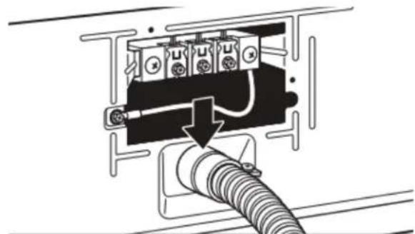WHIRLPOOL WHD862CHC - Attach direct wire cable to strain relief - 1