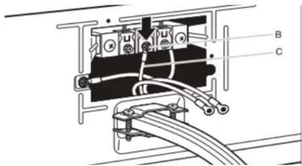 WHIRLPOOL WHD862CHC - Connecter le conducteur neutre - 1