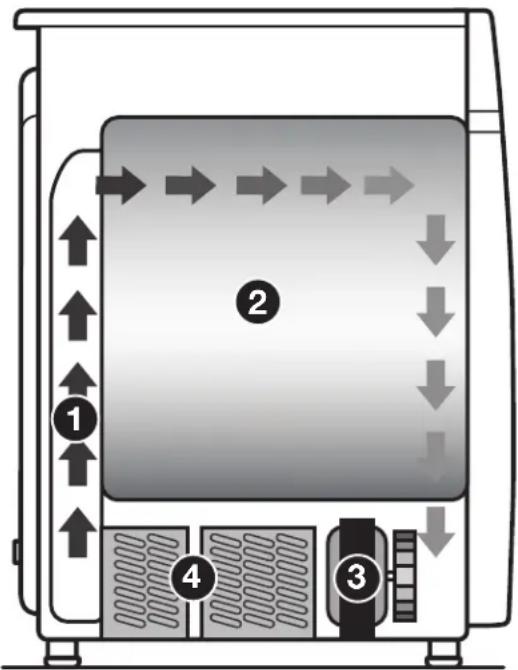 WHIRLPOOL WHD862CHC - Unité de pompé à chaleur HybridCare™ - 1