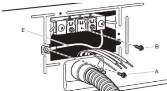 WHIRLPOOL WHD862CHC - Prepare to connect neutral bond wire and neutral wire - 1