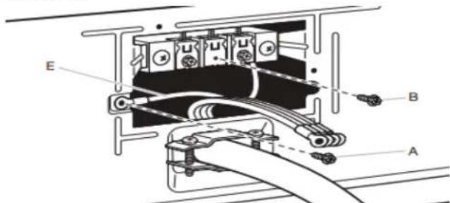 WHIRLPOOL WHD862CHC - Préparer l'installation de l'appareil avec fil de terre - 1