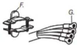 WHIRLPOOL WHD862CHC - Raccordement du cable d'alimentation à 4 fils IMPORTANT: Un raccordement à 4 fils est obligatoire pour les maisons mobiles et lorsque les codes locaux n'autorisent pas l'utilisation de raccordements à 3 fils. - 4