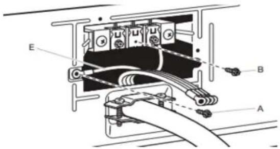 WHIRLPOOL WHD862CHC - Prepare ground wire appliance installation - 1