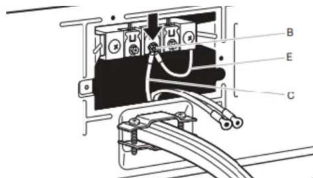 WHIRLPOOL WHD862CHC - Prepare to connect neutral bond wire and neutral wire - 1