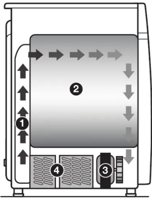 WHIRLPOOL WHD862CHC - HybridCare™ HEAT PUMP TECHNOLOGY - 1