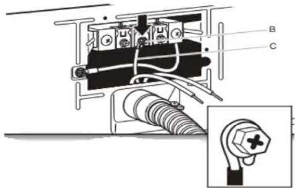 WHIRLPOOL WHD862CHC - Connecter le conducteur neutre - 1