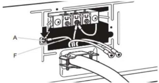 WHIRLPOOL WHD862CHC - Connecter le conducteur de liaison à la terre - 1