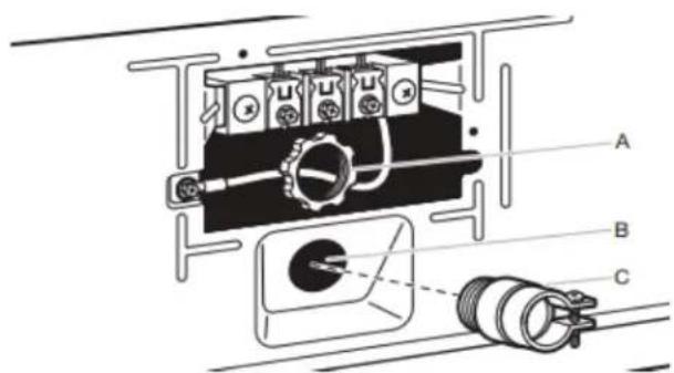 WHIRLPOOL WHD862CHC - Fixer le serre-cable pour raccordement direct - 1