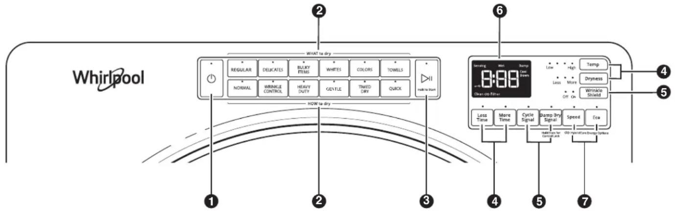 WHIRLPOOL WHD862CHC - CONTROL PANEL AND FEATURES - 1