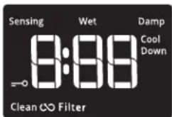 WHIRLPOOL WHD862CHC - CYCLE STATUS INDICATORS - 1