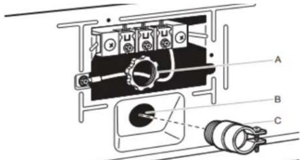 WHIRLPOOL WHD862CHC - Attach direct wire strain relief - 1
