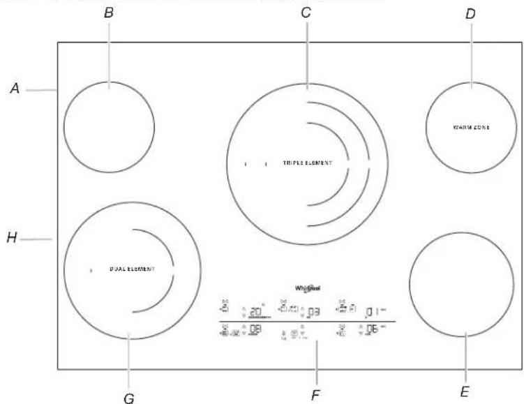 B C D A THIPLE ELEMENT WHIM ZONE H DUAL ELEMENT Weighted 0.20° 0.30° 0.10° 0.05° 0.08° 0.07° 0.06° G F E