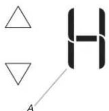 △ △ A H