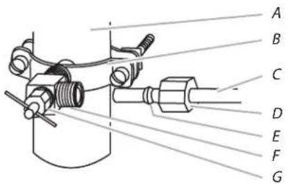 WHIRLPOOL WRFA32SMHZ - IMPORTANT : - 1
