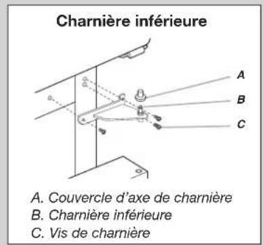 WHIRLPOOL WRFA32SMHZ - Dépose et réinstallation de la porte - 2