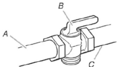 WHIRLPOOL WEG750H0HW - Conexión de tuberia rigida: - 2