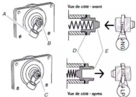 WHIRLPOOL WEG750H0HW - Para convertir el regulator de presión de gas (de gas natural a gas propano) - 2
