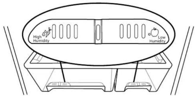 WHIRLPOOL WRF560SMHZ - Contrôle de l'humidité (sur certains modèles) - 1