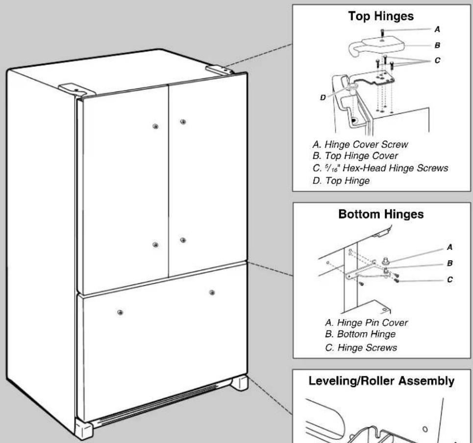 WHIRLPOOL WRF560SMHZ - Electrical Shock Hazard - 1