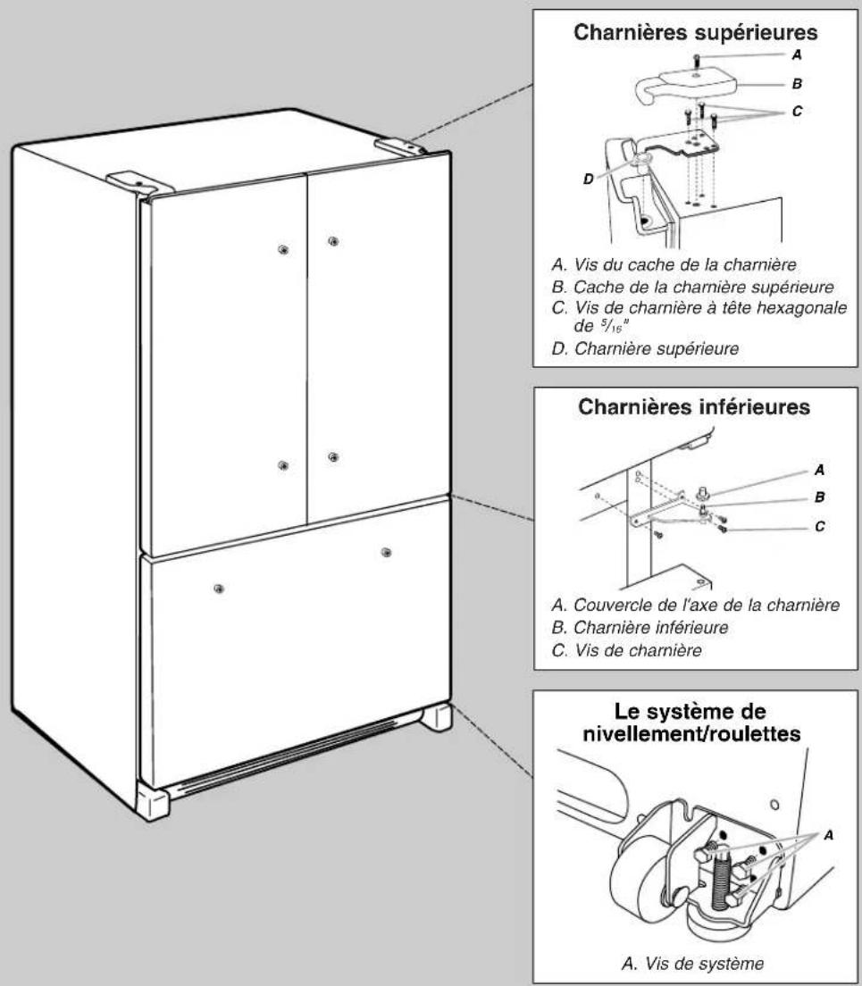 WHIRLPOOL WRF560SMHZ - Risque de choc électrique - 1