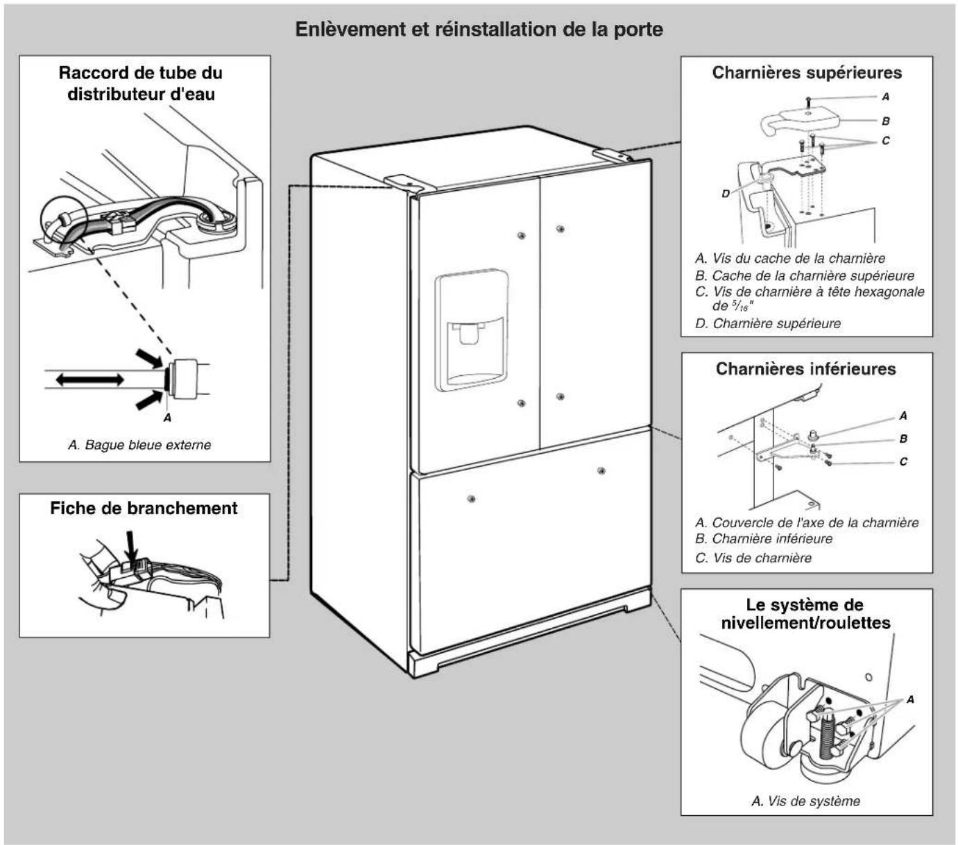 WHIRLPOOL WRF560SMHZ - Risque de choc électrique - 5