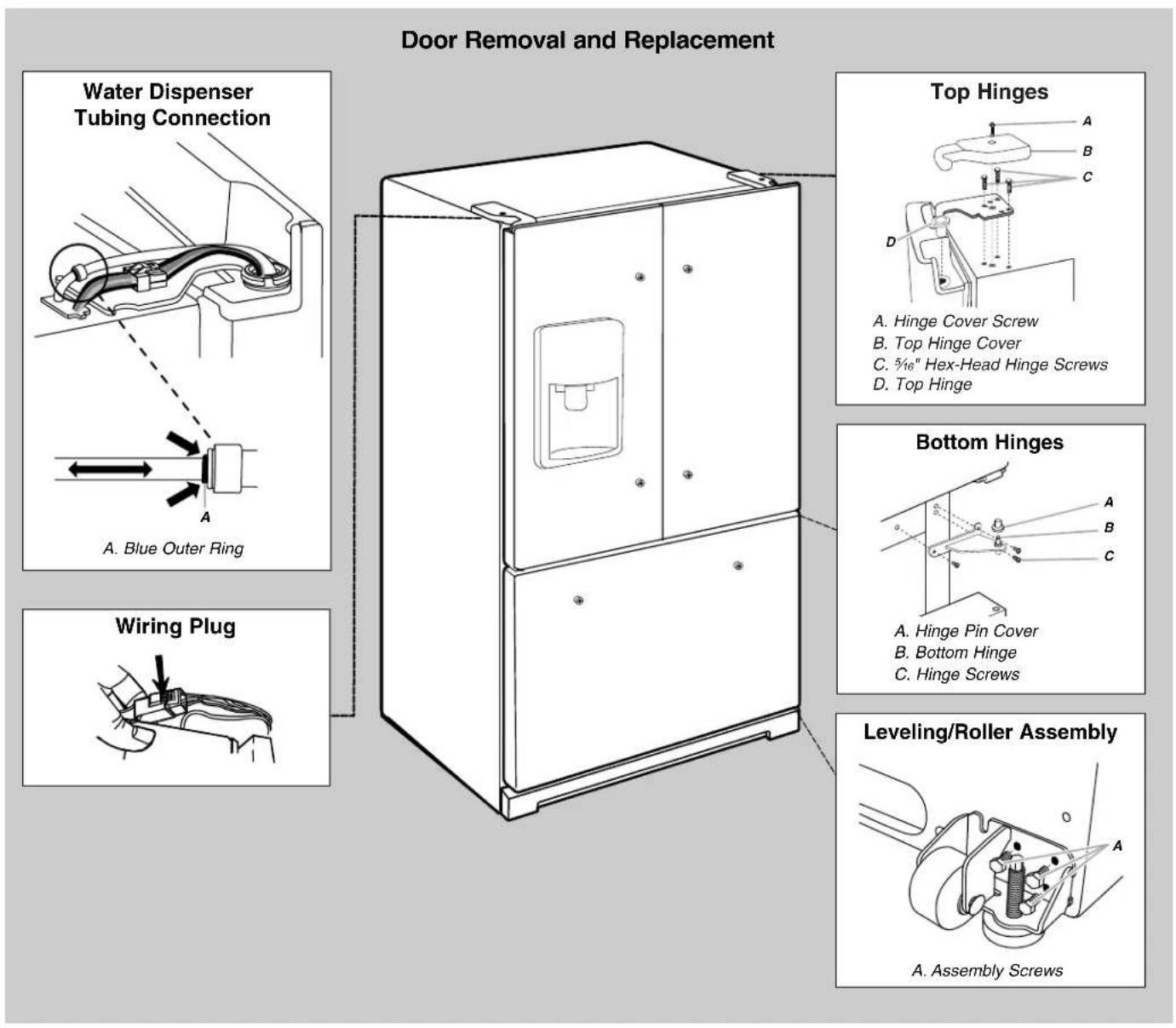 WHIRLPOOL WRF560SMHZ - Electrical Shock Hazard - 9