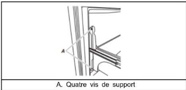 A. Quatre vis de support