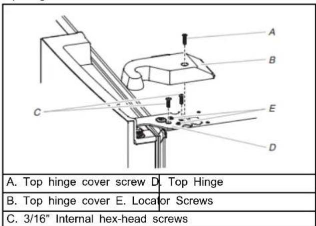 A. Top hinge cover screw D. Top Hinge B. Top hinge cover E. Locator Screws C. 3/16" Internal hex-head screws