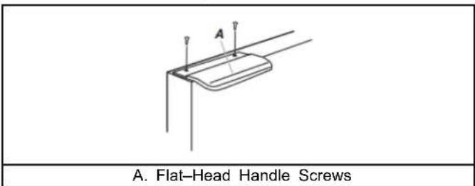 A. Flat-Head Handle Screws