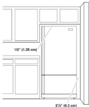 1/2" (1.25 cm) 2½" (6.3 cm)