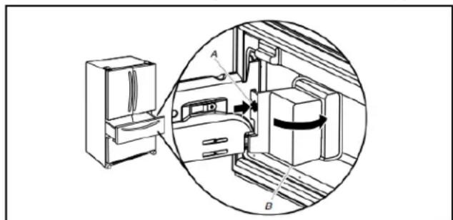 WHIRLPOOL WRF532SMHW - REMARQUE S : - 1