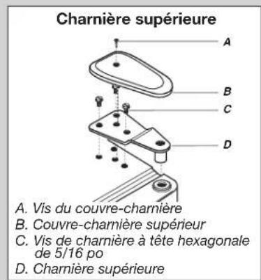 WHIRLPOOL WRF540CWHZ - Dépose et réinstallation de la porte - 1