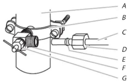 WHIRLPOOL WRF540CWHZ - IMPORTANT: - 1