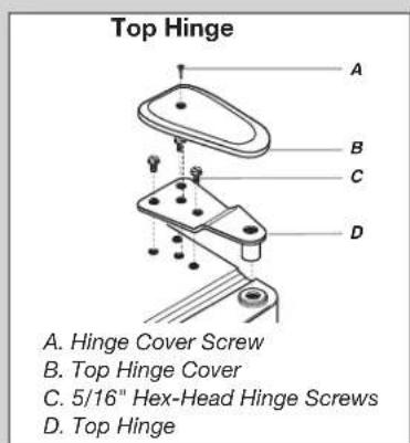 WHIRLPOOL WRF540CWHZ - Door Swing Reversal (optional) Door Removal &amp; - 6