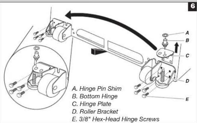 WHIRLPOOL WRF540CWHZ - Door Swing Reversal (optional) Door Removal &amp; - 5
