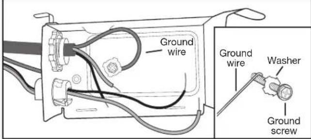 WHIRLPOOL WDT750SAHB - Direct wire - connect ground wire - 1