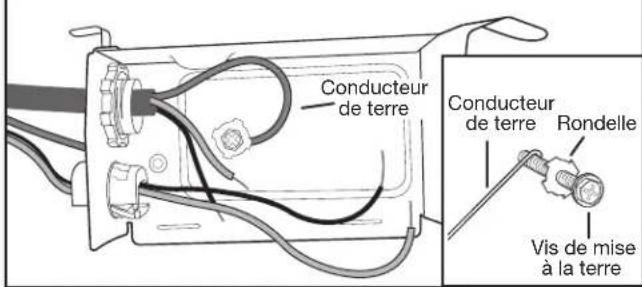 WHIRLPOOL WDTA50SAHV - Cordon d'alimentation - branchement du conducteur de terre - 1
