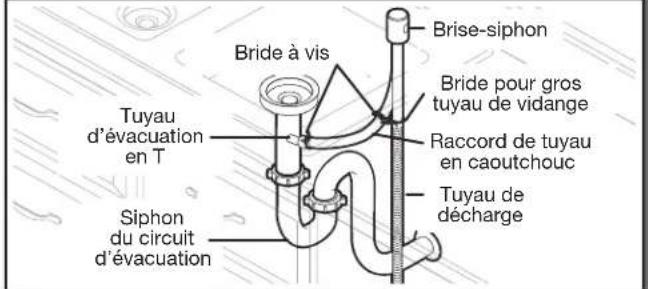 WHIRLPOOL WDTA50SAHV - Option D : Sans broyeur de déchets - avec brise-siphon - 1