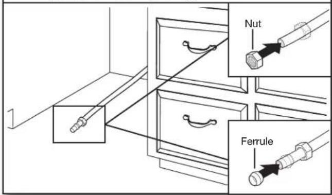 WHIRLPOOL WDTA50SAHV - Slide nut and ferrule onto tubing (copper tubing only) - 1
