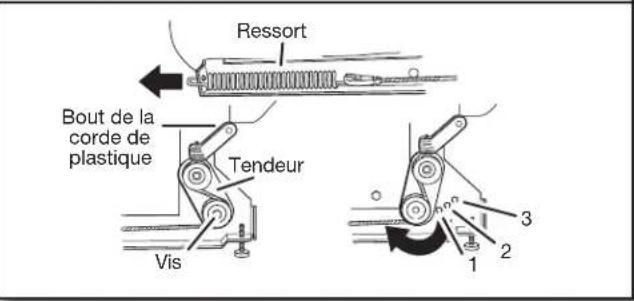 WHIRLPOOL WDTA50SAHV - CHOIX DE L'OPTION DE FIXATION - 7